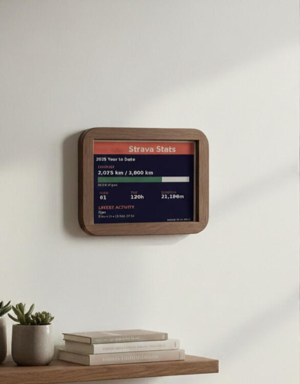 ProgressFrame StravaStats